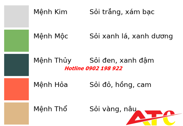 Soi-trang-tri-phong -thuy
