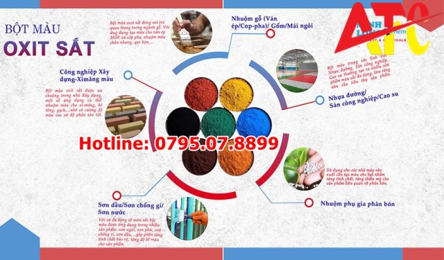 bot-mau-dung-trong-cac-ngành-cong-nghiep